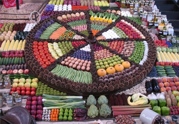 بازار میوه‌های لوکس و خارجی در تهران