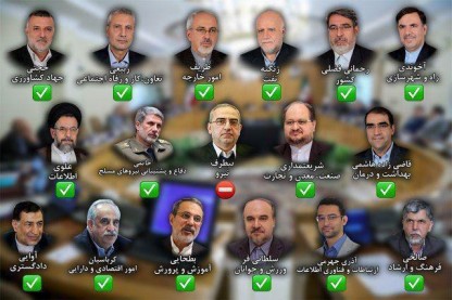 نتیجه رای اعتماد مجلس به وزیران پیشنهادی روحانی + جزئیات