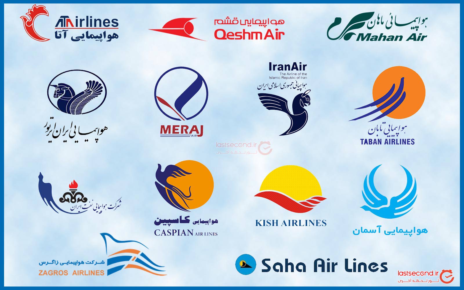 آمریکا ۳۱ هواپیمای ایرانی را تحریم کرد