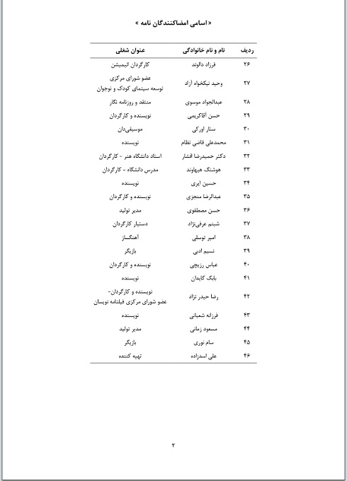 اسامی امضا کنندگان نامه برای آزادی محمد امامی