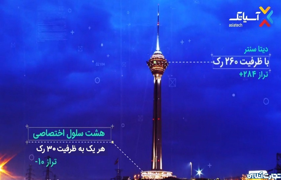 فاز دوم مرکز داده آسیاتک، در تراز 10- برج میلاد تهران به بهره برداری رسید