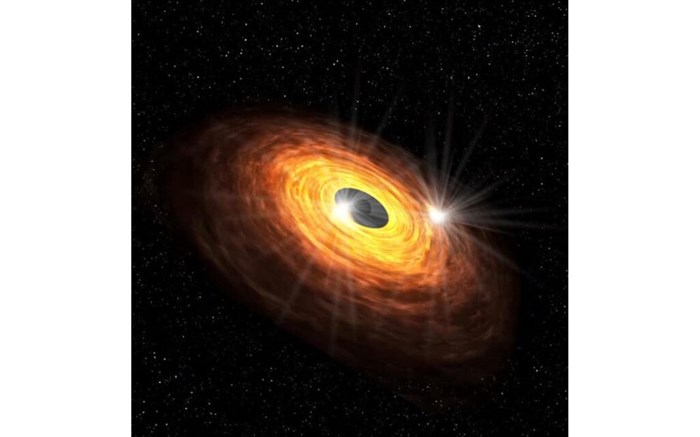 رصد یک سوسو در مرکز کهکشان راه شیری