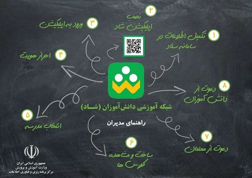 جزئیات بسته‎ اینترنتی رایگان وزارت ارتباطات برای سال تحصیلی جدید