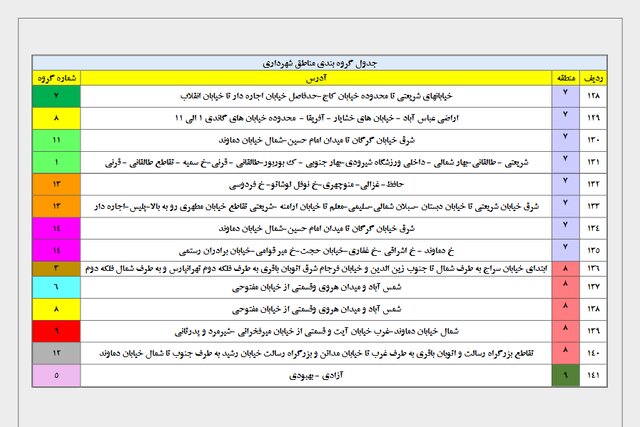 جدول خاموشی ها در تهران از ۳ تا ۶ خرداد 