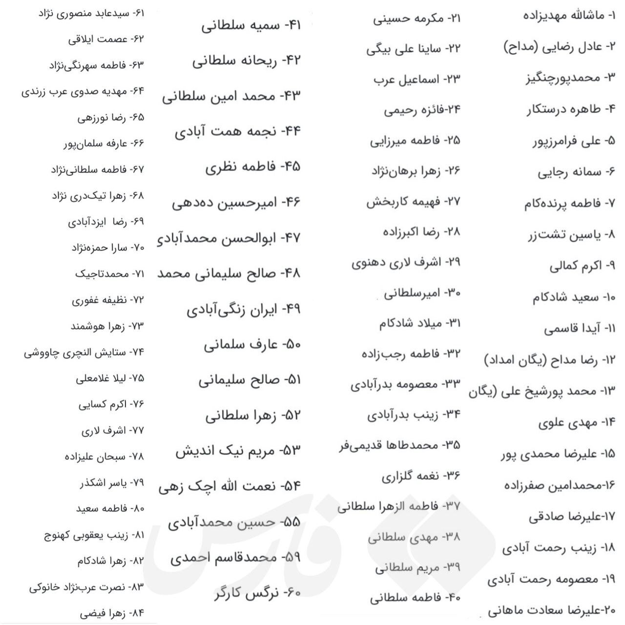 اسامی کامل شهدای حادثه تروریستی کرمان منتشر شد