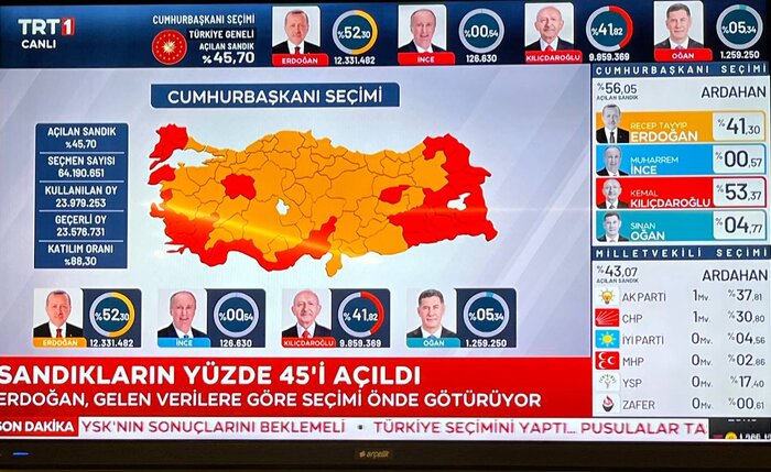 پیشتازی اردوغان در انتخابات ترکیه و شایعه تقلب + فیلم