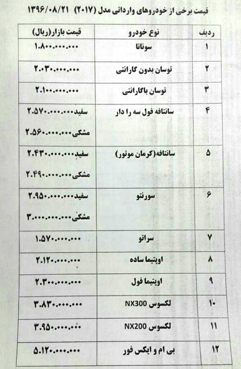 قیمت جدید انواع خودروهای داخلی و خارجی در بازار + جدول