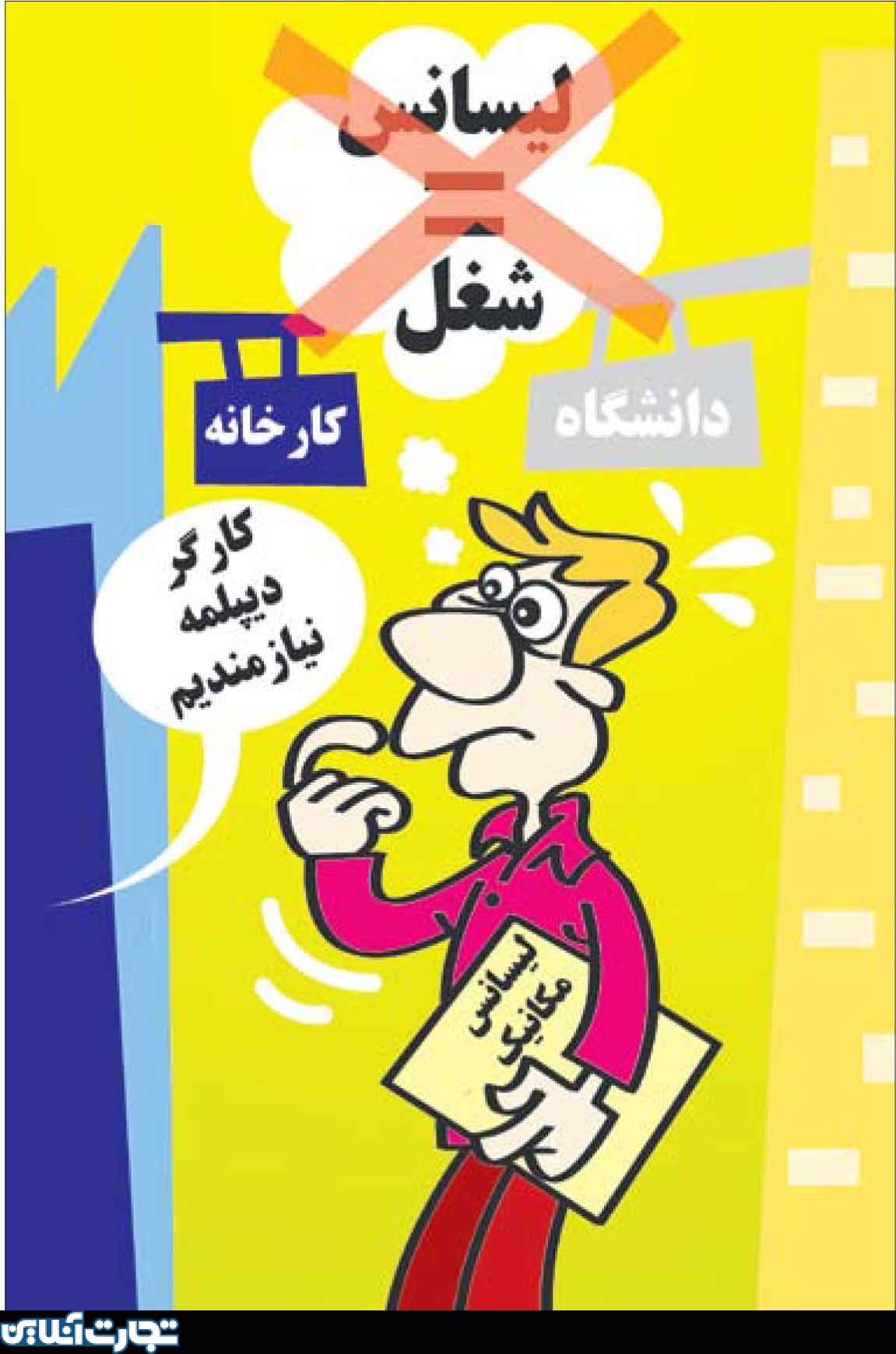 دیپلمه ها بیشترین اشتغال و لیسانسه ها بیشترین آمار بیکاری دارند