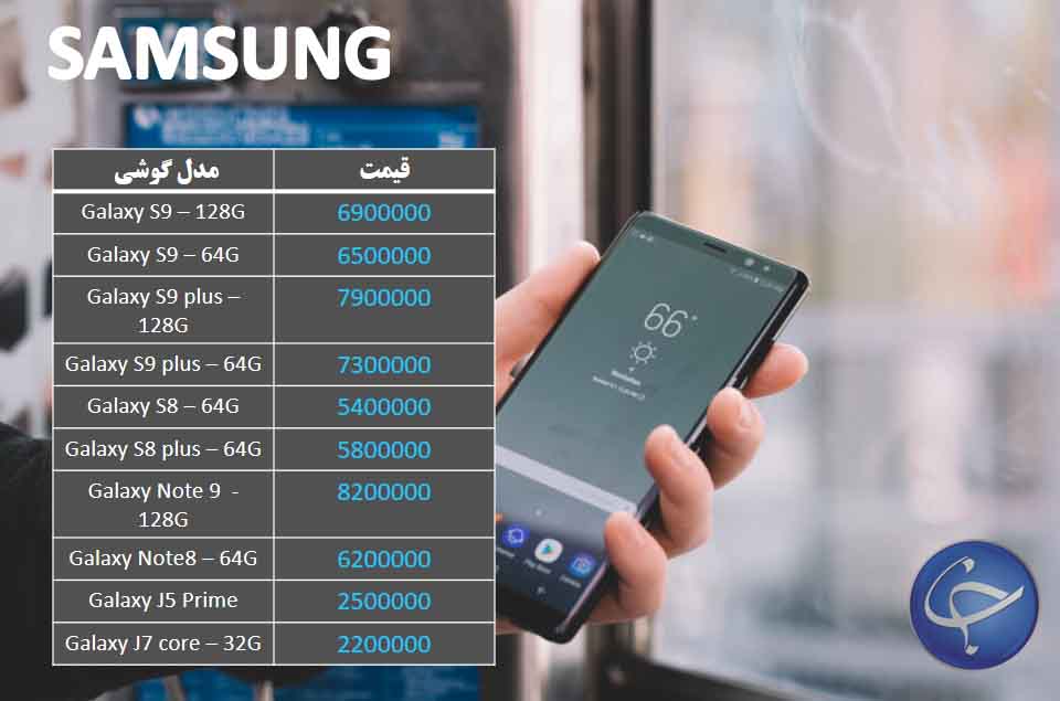 آخرین قیمت گوشی تلفن همراه در بازار + جدول