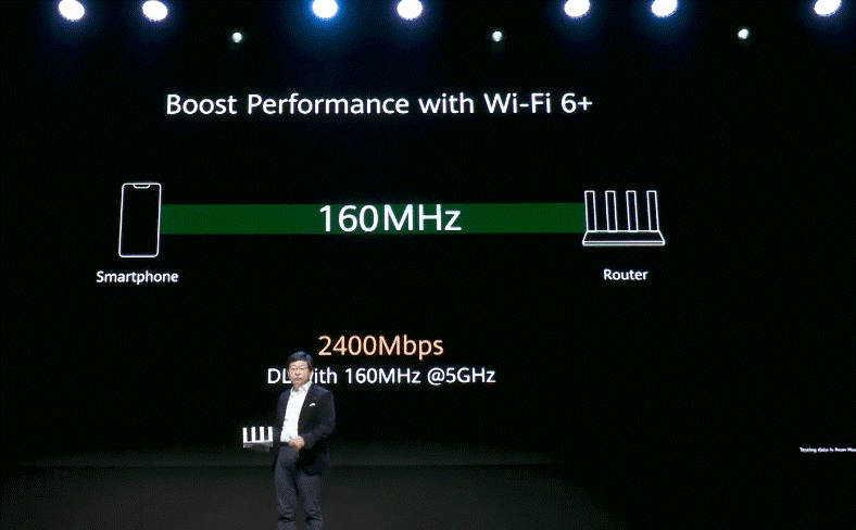 رونمایی هوآوی از اولین تراشه‌‌های Wi-Fi 6+ جهان