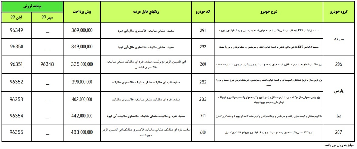 امروز آغاز طرح پیش فروش محصولات ایران خودرو+ جزئیات