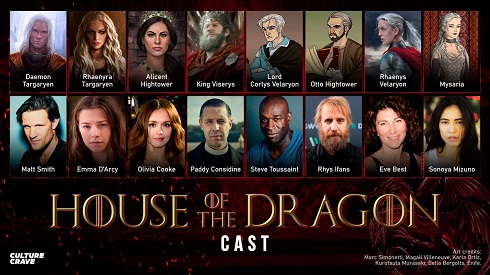 بازیگران سریال House of the Dragon 