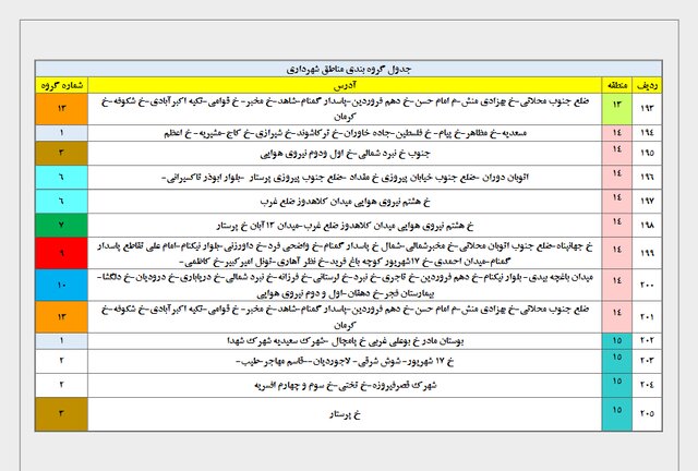 جدول خاموشی ها در تهران از ۳ تا ۶ خرداد 