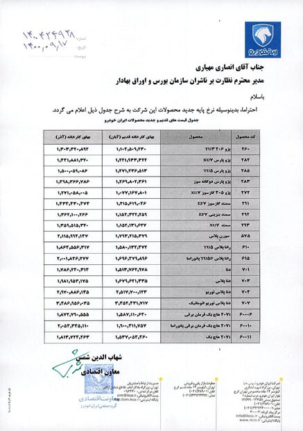 افزایش ۱۸ درصدی قیمت جدید محصولات ایران خودرو + جدول قیمت 