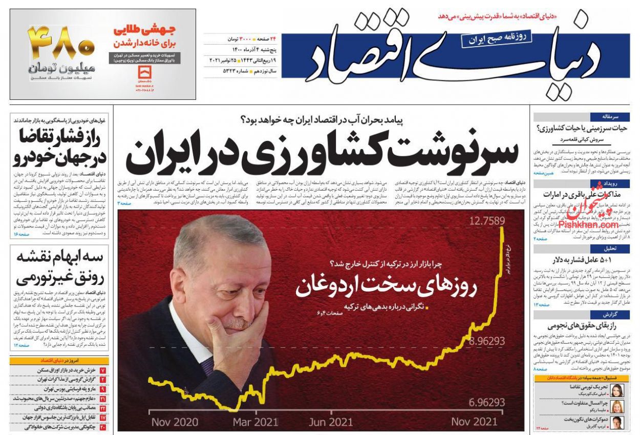 صفحه نخست روزنامه‌های اقتصادی 3 آذر +عکس