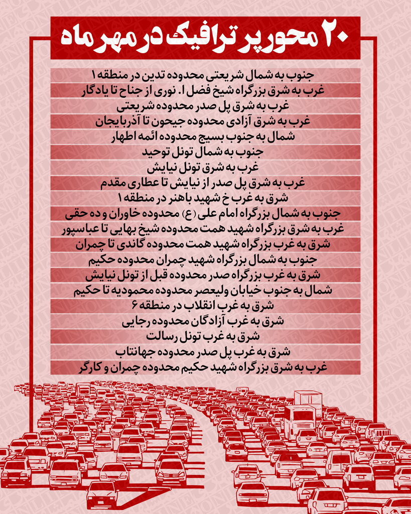 اینفوگرافیک | گره‌های ترافیکی تهران را بشناسید | ۲۰ مسیر شلوغی که بهتر است فردا از آن‌جا عبور نکنید
