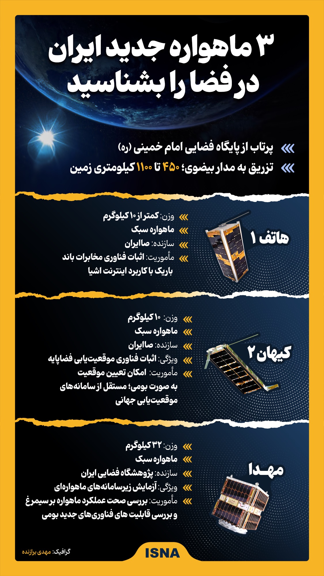 ۳ ماهواره جدید ایران در فضا را بشناسید