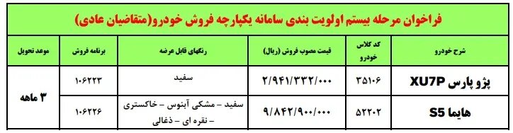 شرایط فروش فوری ۲ محصول ایران خودرو ویژه شهریور اعلام شد | اسامی خودروها، قیمت و زمان تحویل