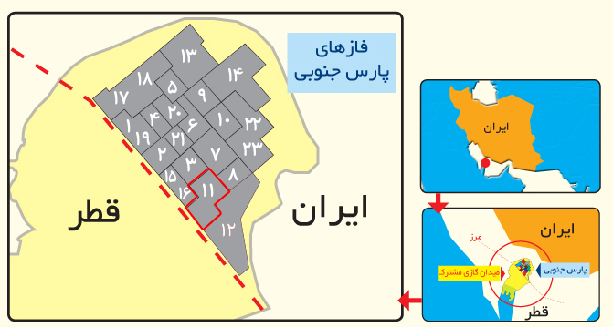طلسم فاز ۱۱ پارس جنوبی شکسته شد + فیلم