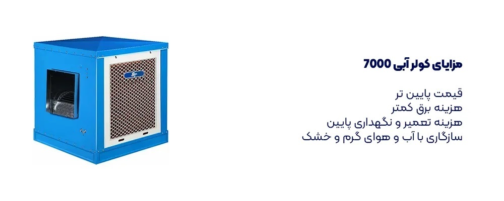 معرفی محصولات سرمایشی صنعتی و خانگی معرفی محصولات سرمایشی صنعتی و خانگی