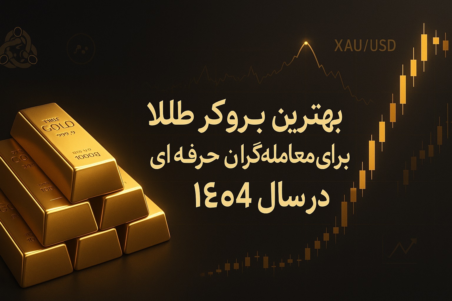 بهترین بروکر برای ترید طلا در سال 1404