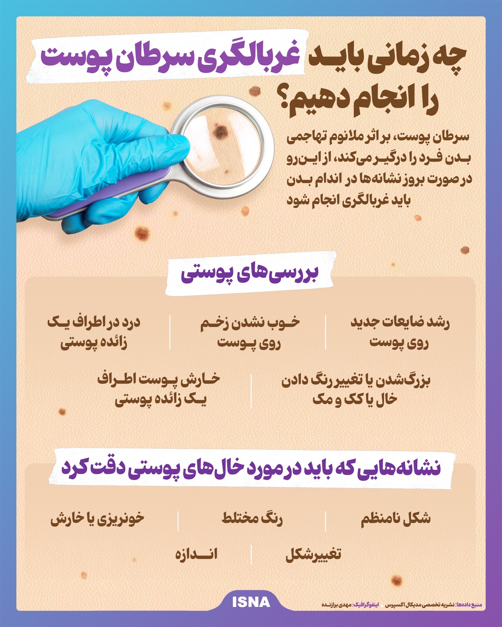 اینفوگرافیک/ غربالگری سرطان‌های شایع در کشور