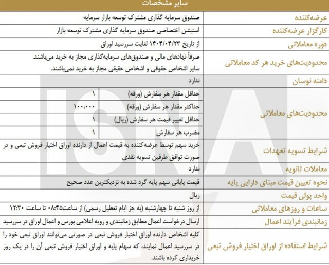 چگونه اوراق بیمه سهام در بورس را بخریم؟