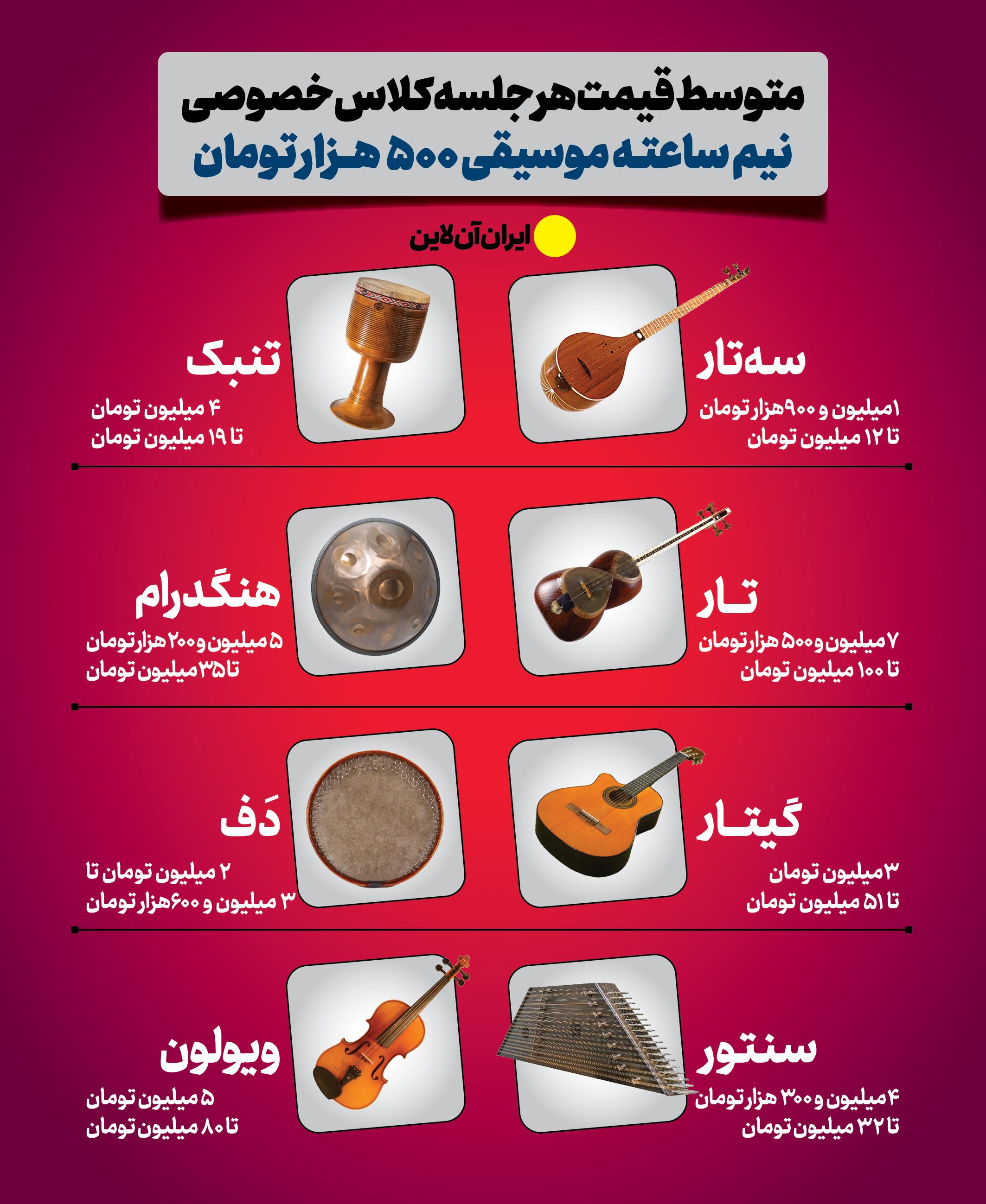 موسیقی