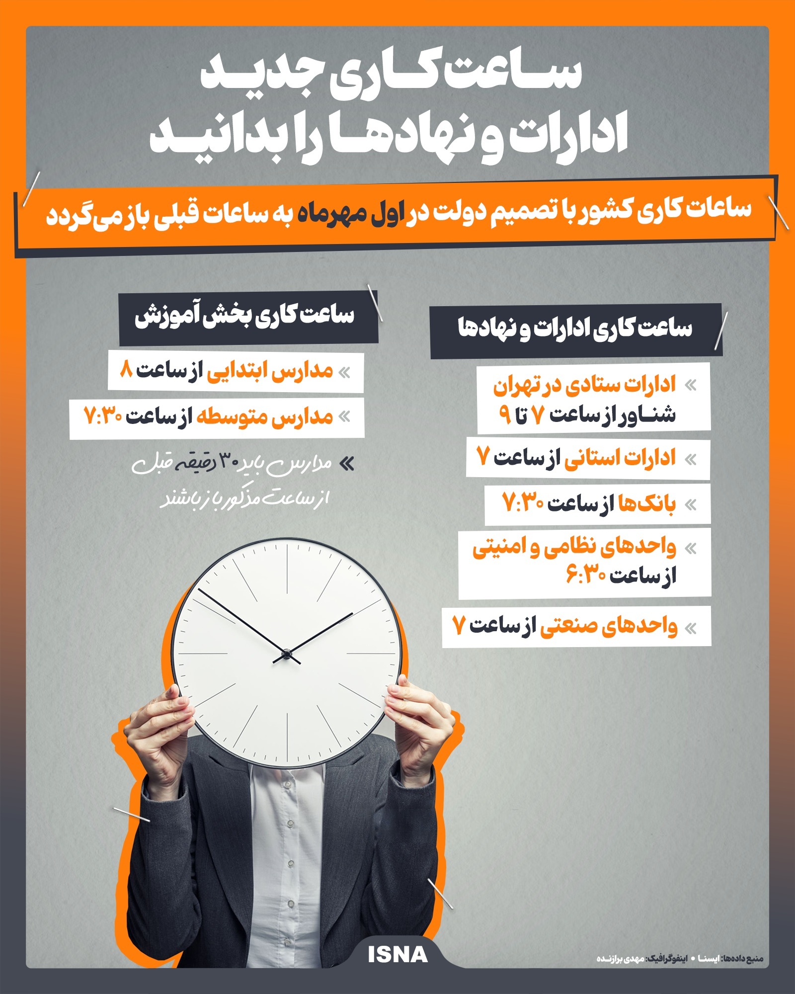 آنچه درباره ساعت کاری جدید باید بدانید