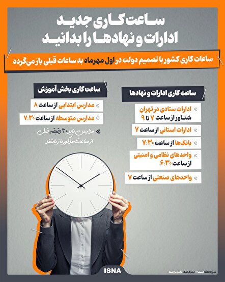 آنچه درباره ساعت کاری جدید باید بدانید