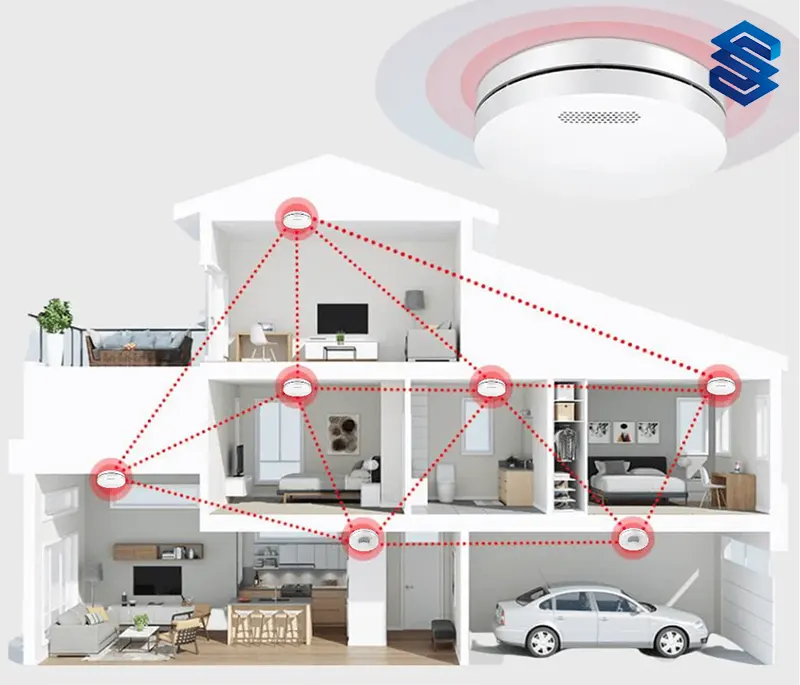 راهنمای انتخاب دتکتور مناسب | حرارتی، دودی یا گازی؟