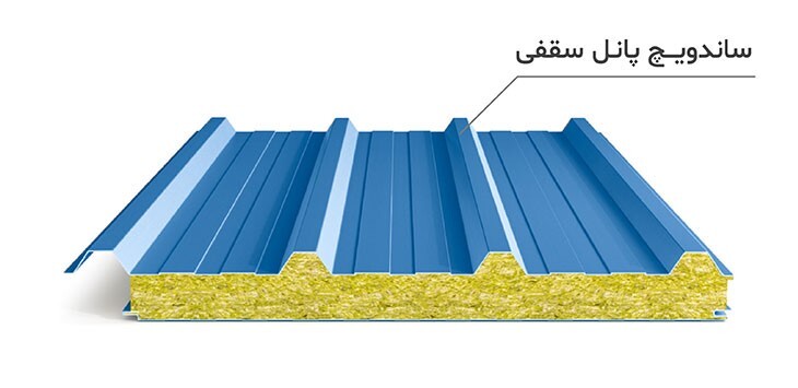 ساندویچ پانل سقفی یا دیواری؟ کدام برای پروژه شما بهتر است؟ ساندویچ پانل سقفی یا دیواری؟ کدام برای پروژه شما بهتر است؟