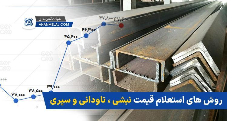 قیمت آنلاین نبشی، ناودانی و سپری: نکات مهم قبل از خرید