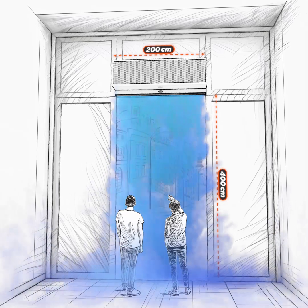 راهنمای خرید پرده هوا