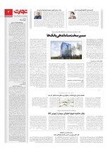اقتصاد کلان