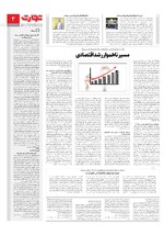 اقتصاد کلان