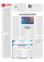 اقتصاد کلان