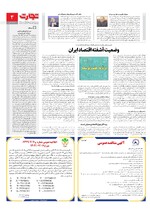اقتصاد کلان