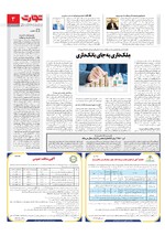 اقتصاد کلان