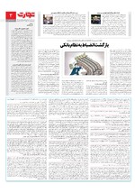 اقتصاد کلان